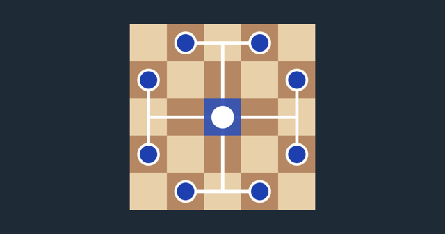 A knight on the centre square of a 5x5 board, with the eight squares it can reach marked and each L-shaped path drawn.