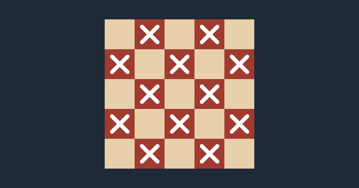 Why some squares can never start a Knight's Tour